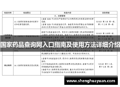 国家药品查询网入口指南及使用方法详细介绍